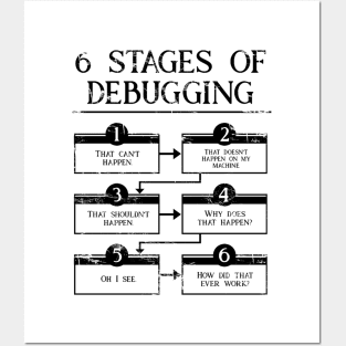 6 Stages Of Debugging Black Posters and Art